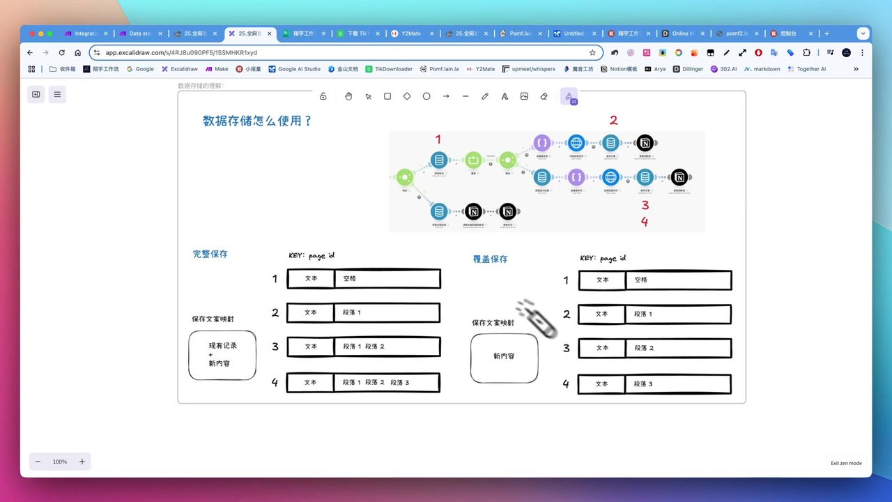DataStore分段原理